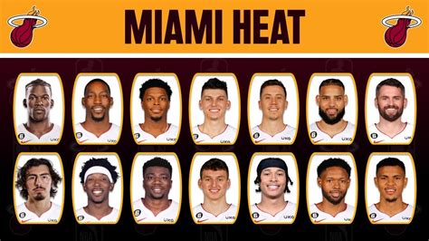 miami heat roster 1970